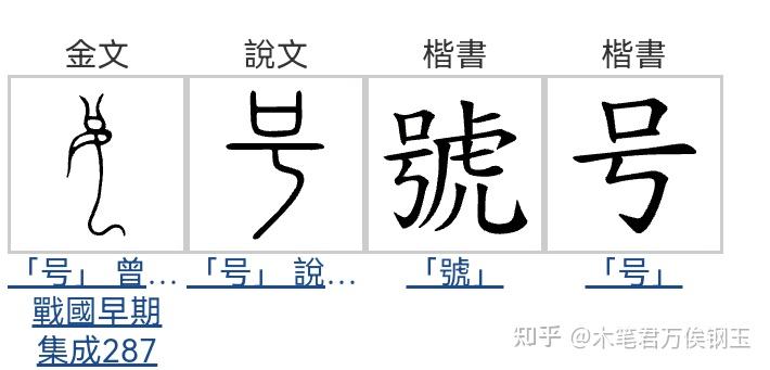 有没有人可以找到这个“字”到底在哪里呀? - 知乎