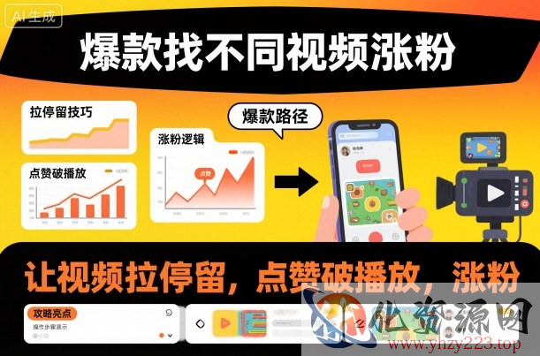 爆款找不同视频涨粉，让视频拉停留，实现点赞，破播放，涨粉