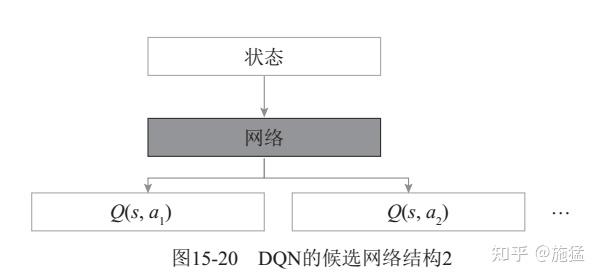 基於qlearning算法的機器人路徑規劃是全局路徑規劃還是局部路徑規劃