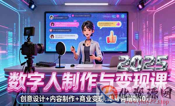 数字人制作与变现_wwz