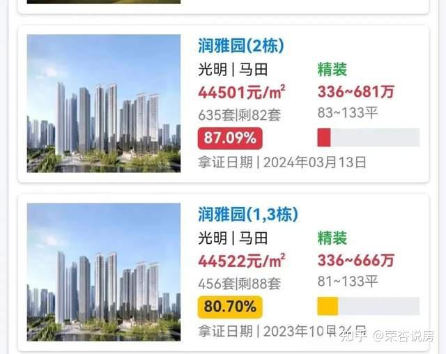 深度楼盘评测： 光明凤凰城「润宏城·润臻园」值不值得买 - 知乎