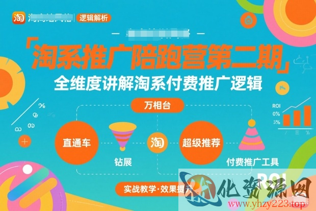 淘系推广陪跑营第二期，全维度讲解淘系付费推广逻辑