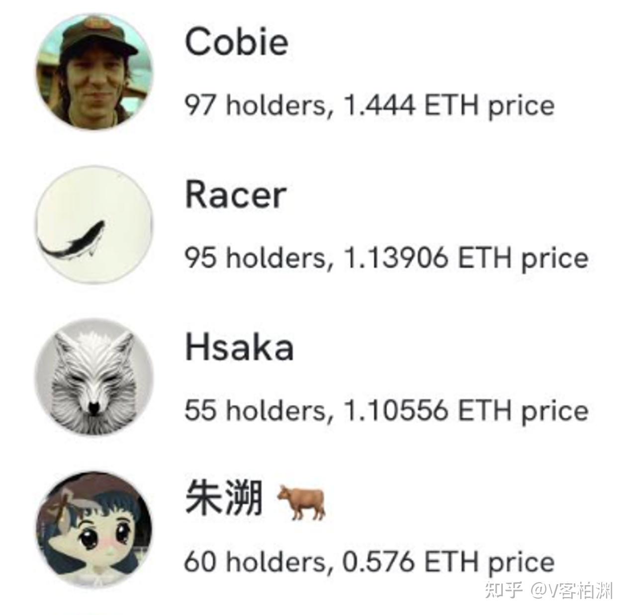 Friend要发空投了！怎么操作？BASE链下一个百倍币在哪？ - 知乎