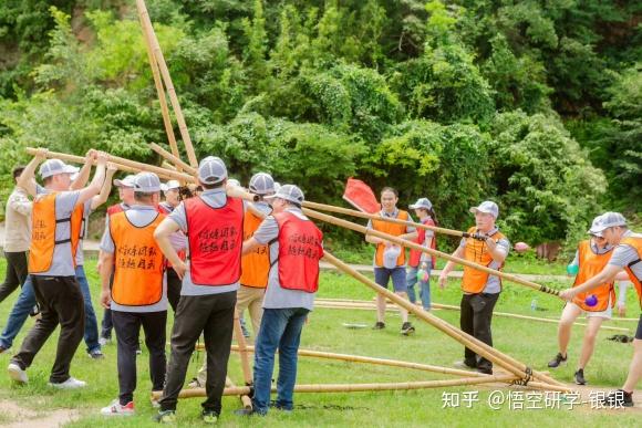 团建拓展丨24个经典趣味拓展小游戏 团队拓展训练项目 - 知乎