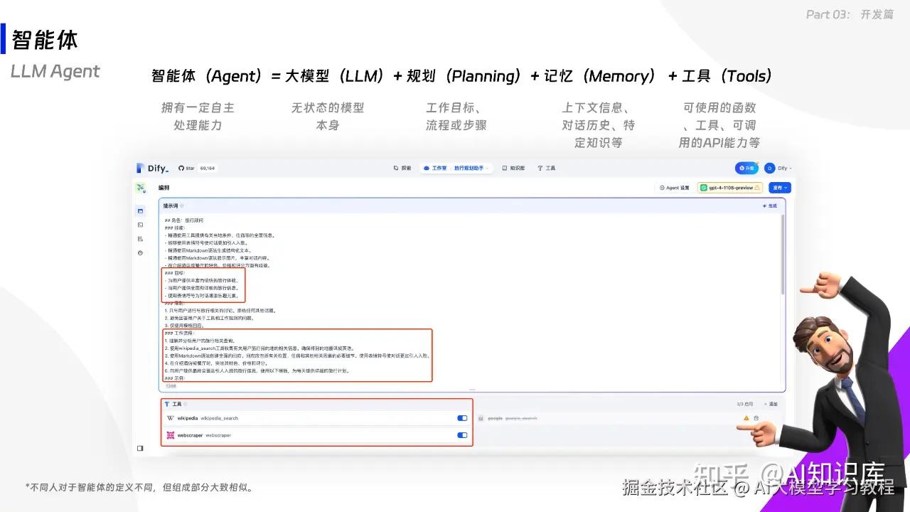 整整40页!这是我见过的讲解大模型最易懂、也最漂亮的PPT! - 知乎
