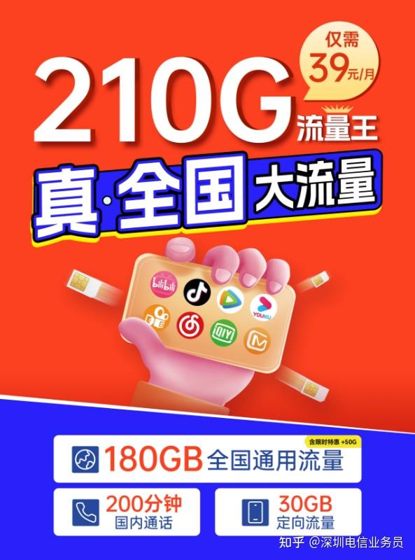 深圳抢鲜！39元享210G+200分钟，这个流量王太顶了！ - 知乎