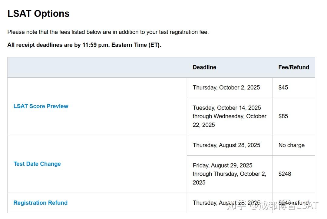 提个醒！LSAT2025年10月考试报名即将截止！想要报名的同学抓紧！附报名步骤！ - 知乎