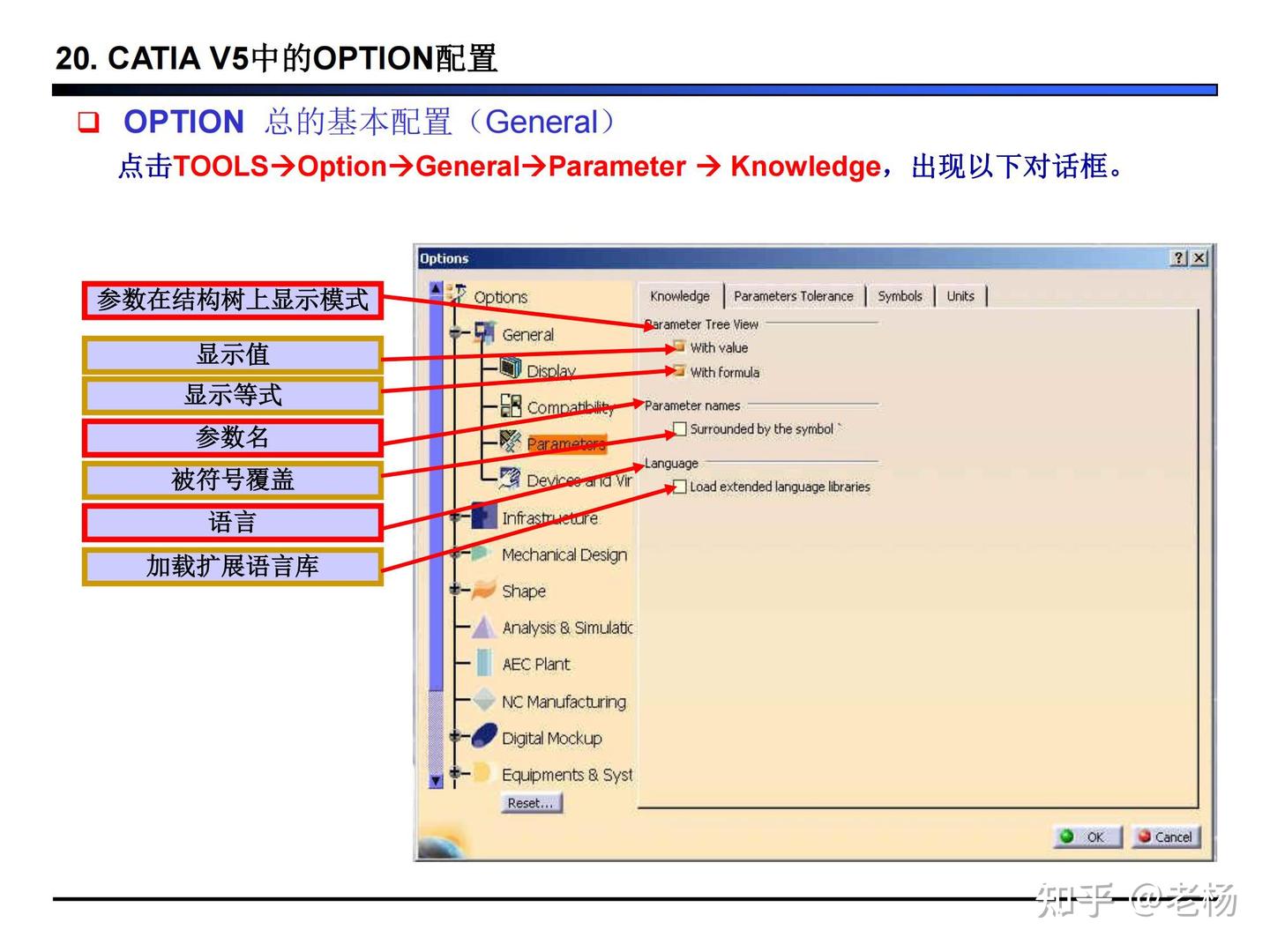 CATIA 的选项（OPTION）配置-CATIA系列分享02 - 知乎