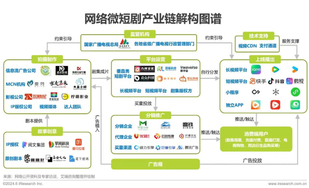 AI赋能短剧!一键全自动生成短剧解说,变现全流程详解! - 知乎