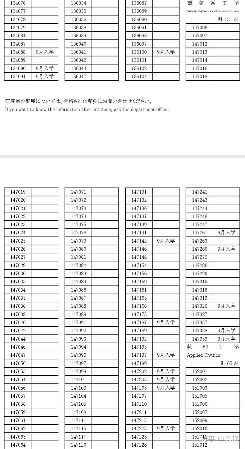 东京大学工学系研究科EEIS合格经验分享- 知乎