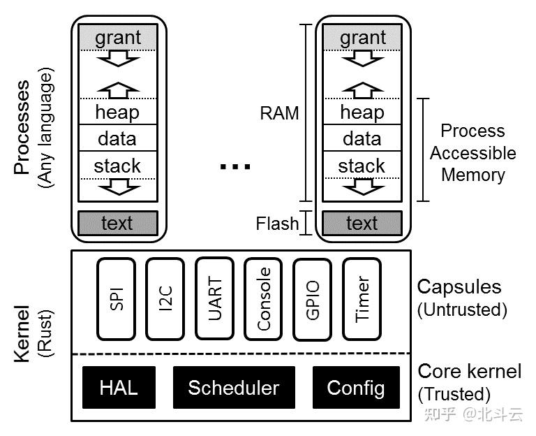 开源免费的聊天机器人- 一- 知乎