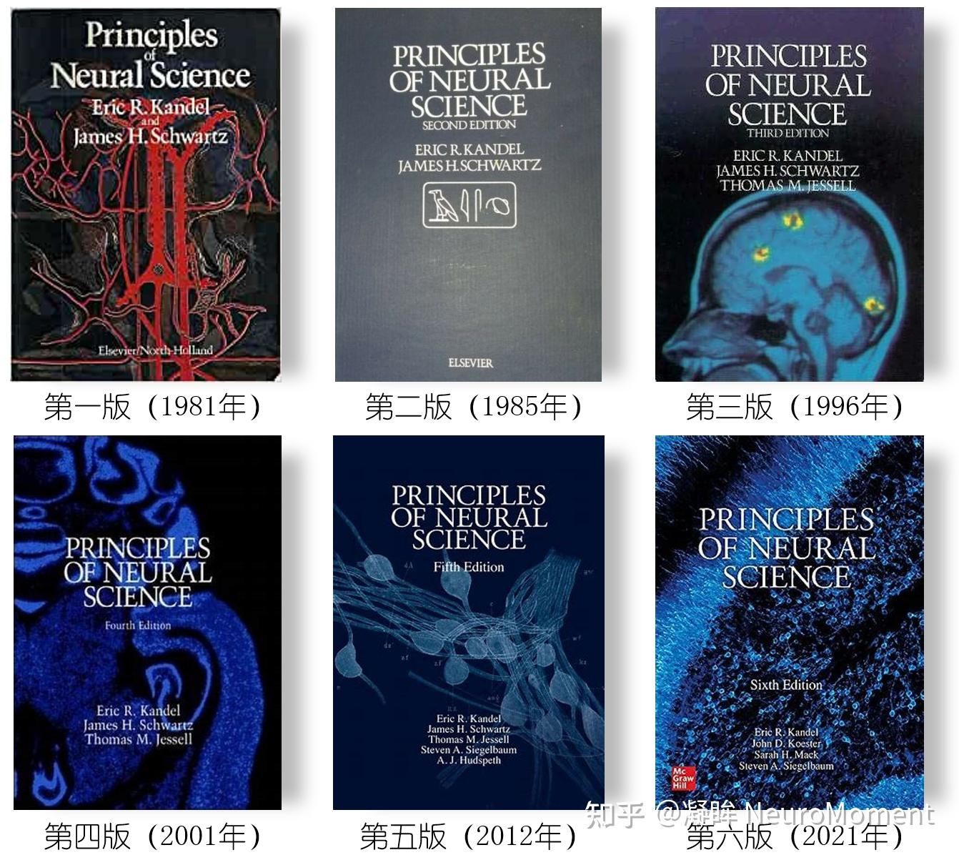 神经生物学的入门书籍有哪些？ - 知乎
