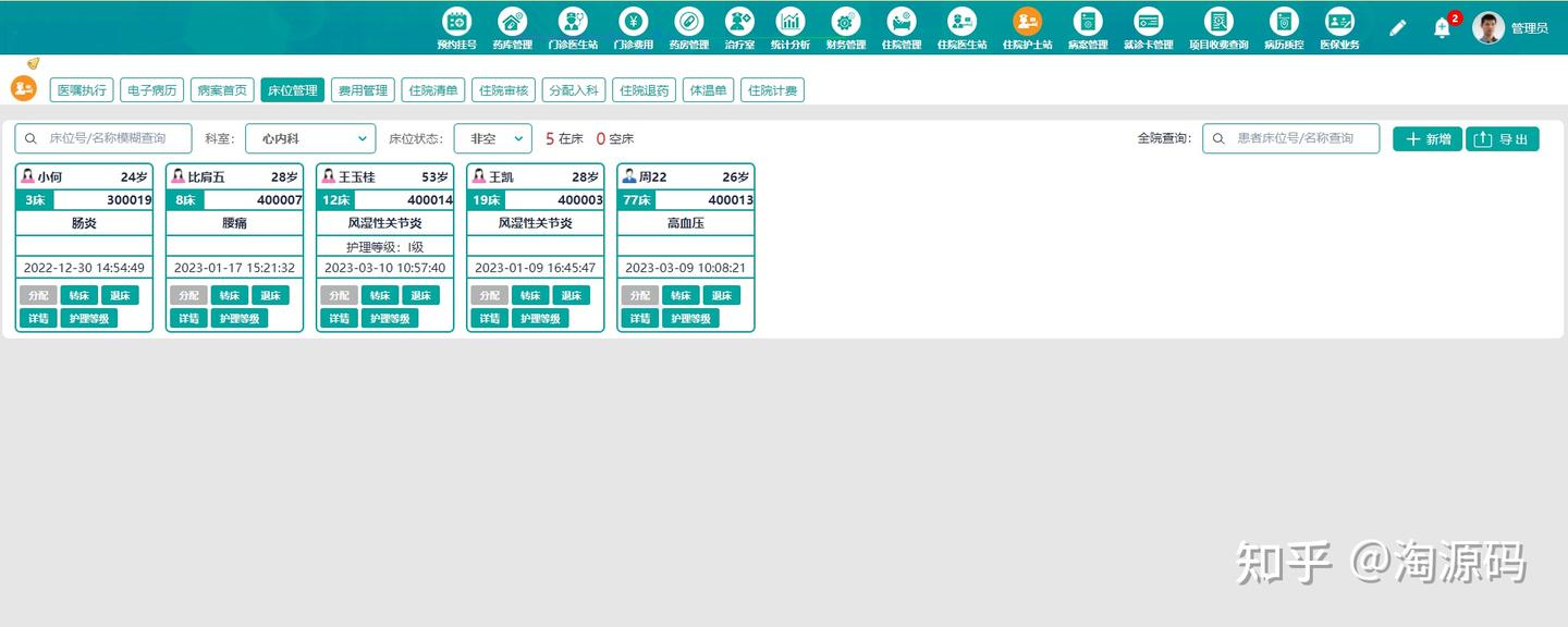 SaaS模式Java版大型医院信息管理系统源码 - 知乎