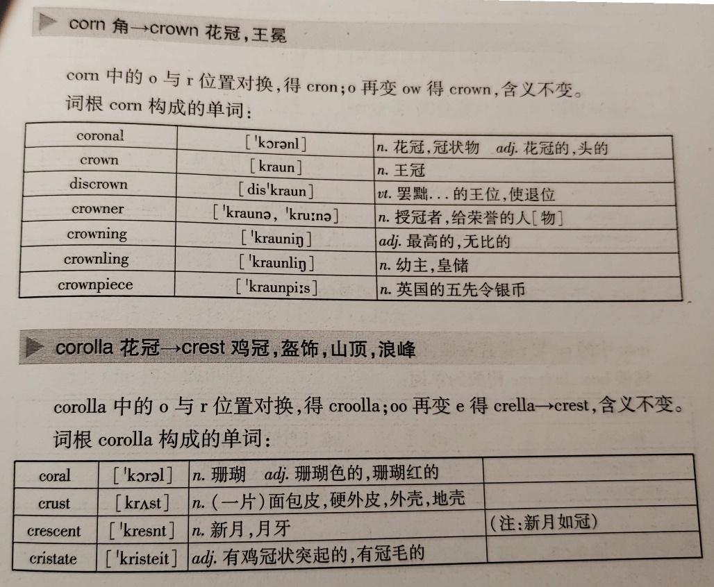 不同阶段背单词建议,词根单词书推荐 - 知乎