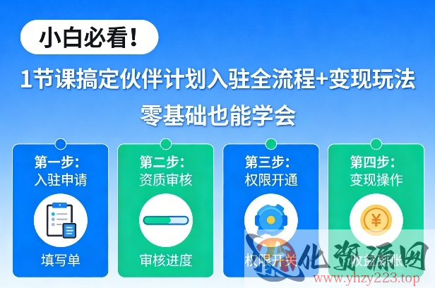 小白必看！1节课搞定伙伴计划入驻全流程+变现玩法，零基础也能学会