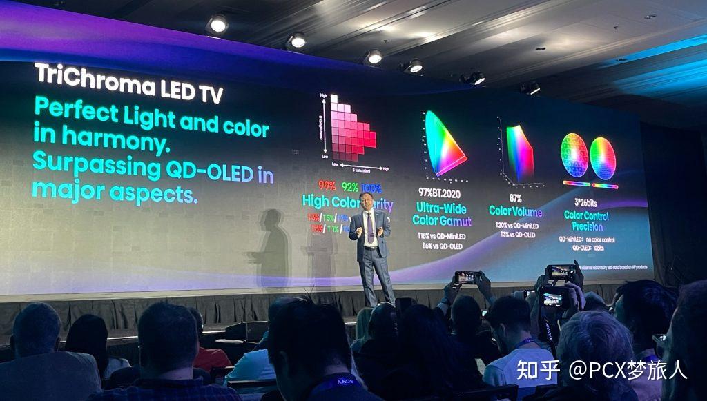 海信和三星推出采用 RGB LED 的新型 LCD 电视 - 知乎