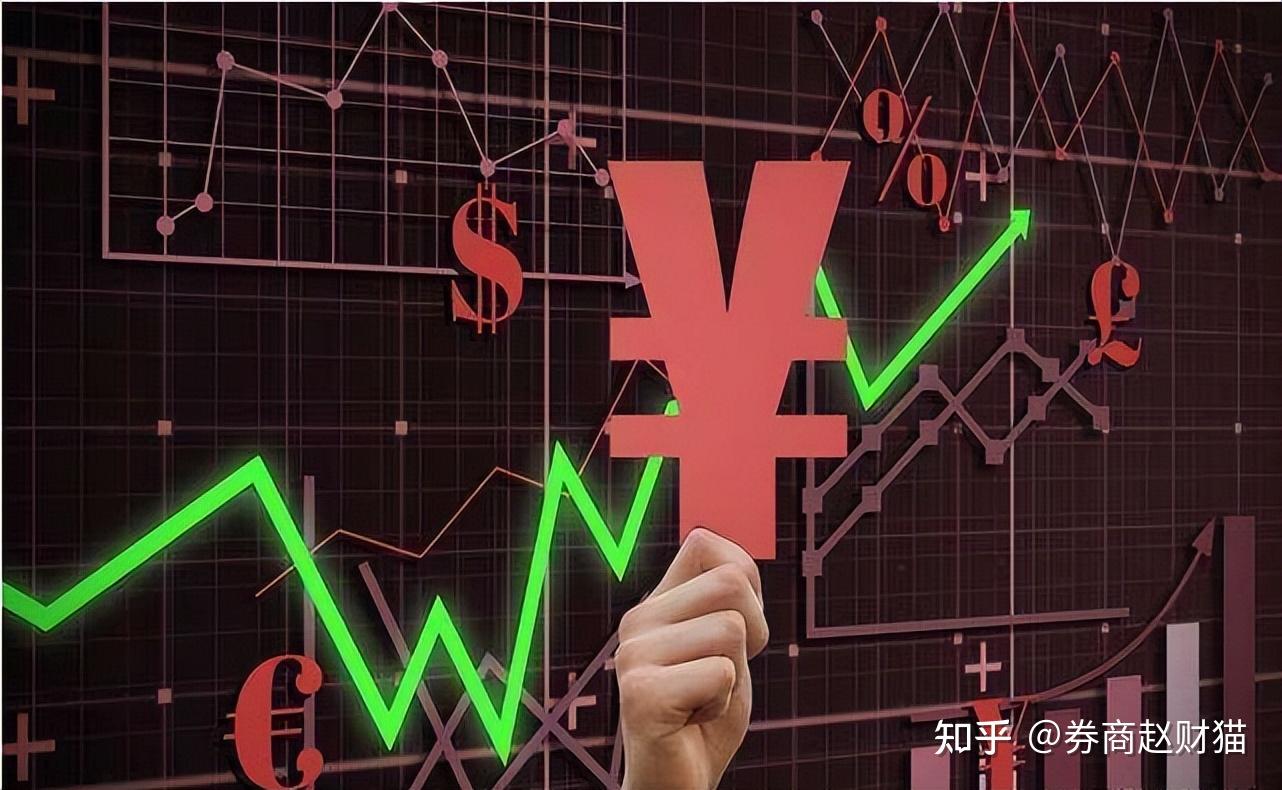 如何看待投资四大忌为重仓猛干、浮盈加仓、频繁交易、技术分析？ - 知乎