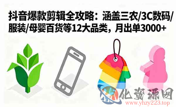 爆款剪辑全攻略_wwz