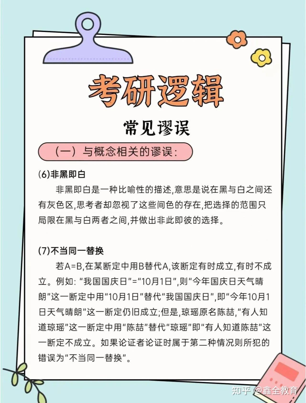 考研逻辑-常见谬误重难点汇总 - 知乎