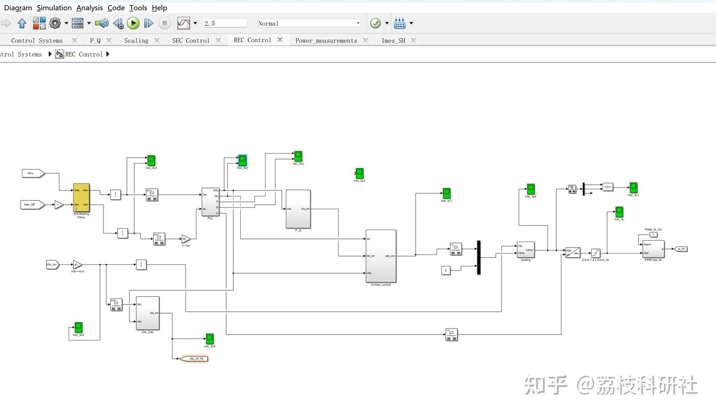 【三电平NPC换流器用于UPFC】基于VSC的UPFC（统一功率流控制器）研究（Simulink仿真实现） - 知乎