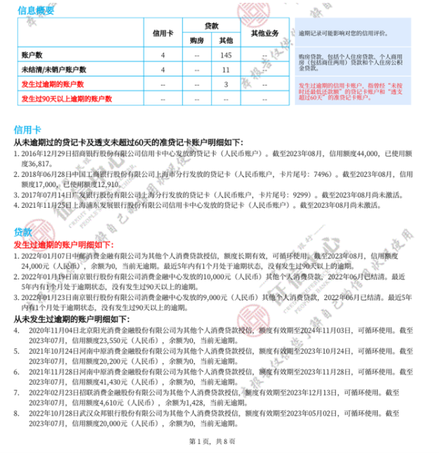 事业单位,网贷没有结清,征信花了,还能做线下银行贷款吗?
