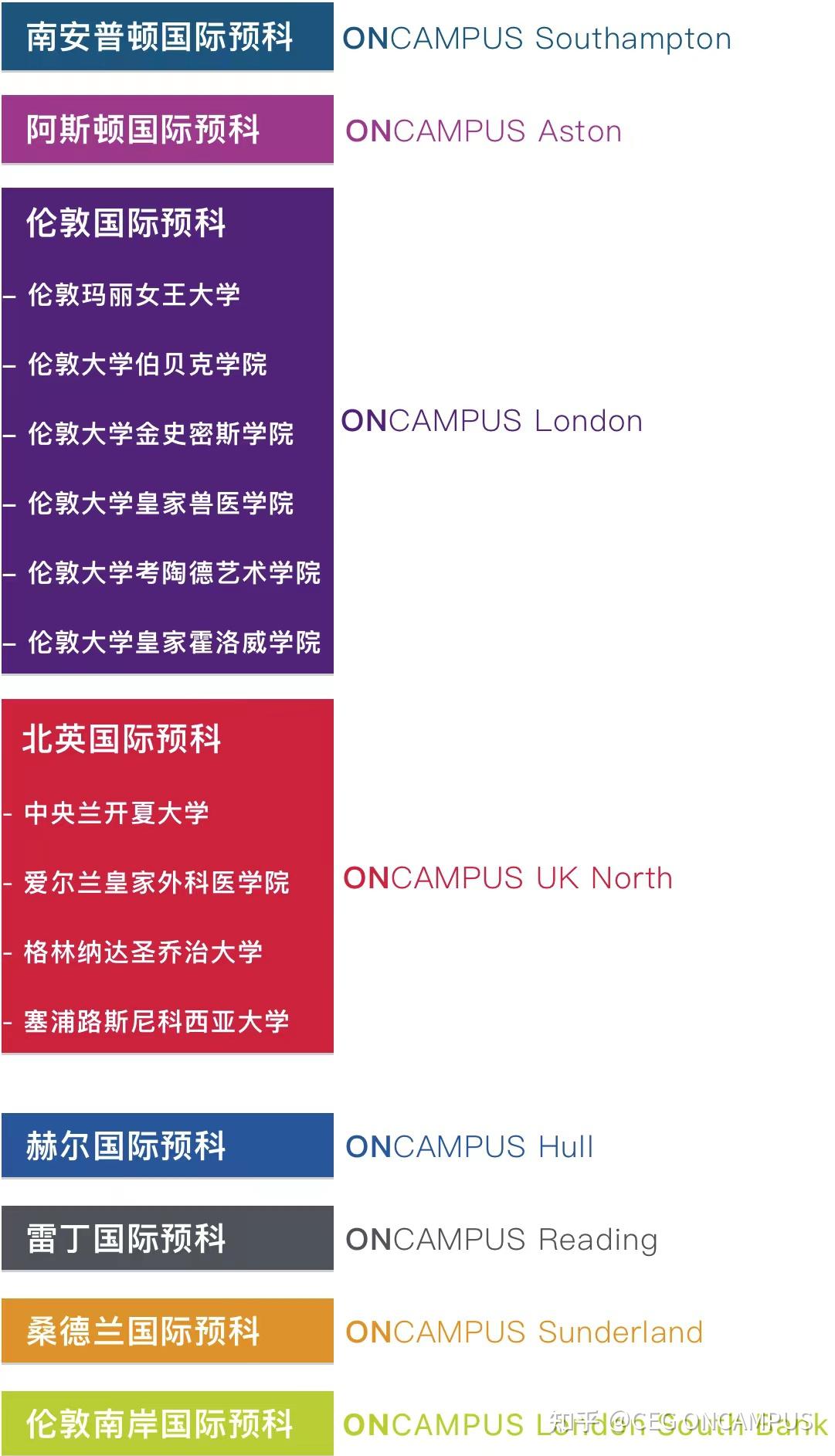 叮咚| 英国、欧洲的夏令时时刻表来啦！ - 知乎