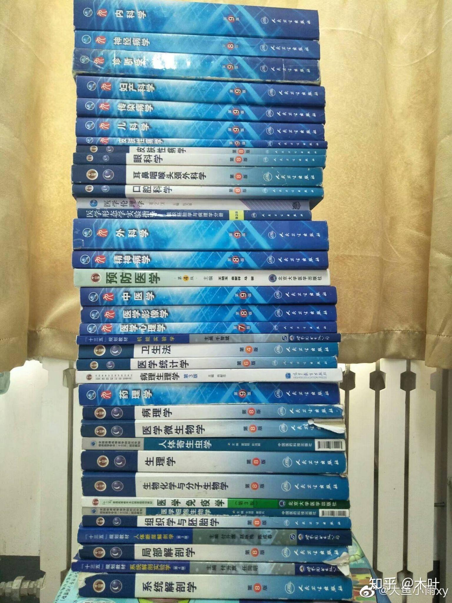 临床医学到底要背多少书? - 知乎