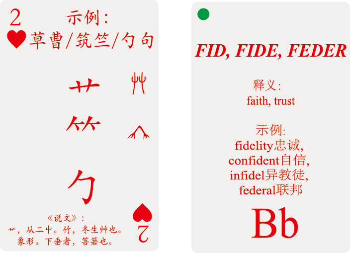 偏旁部首与英文词根学习之15——“艹、⺮、勹”与FID, FIDE等 - 知乎