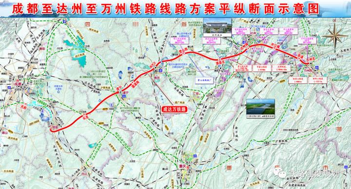 成达万高铁站房工程即将开工