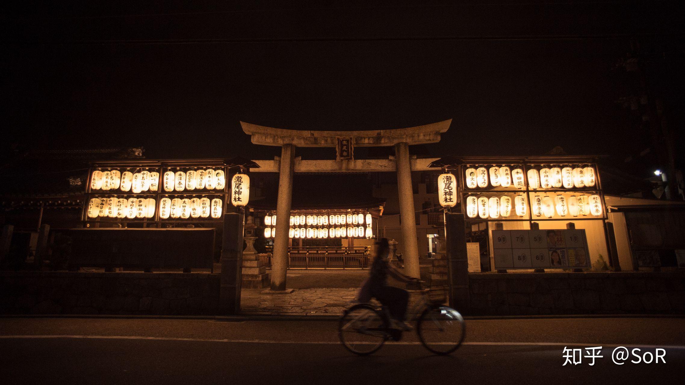 NIKON鏡頭收購