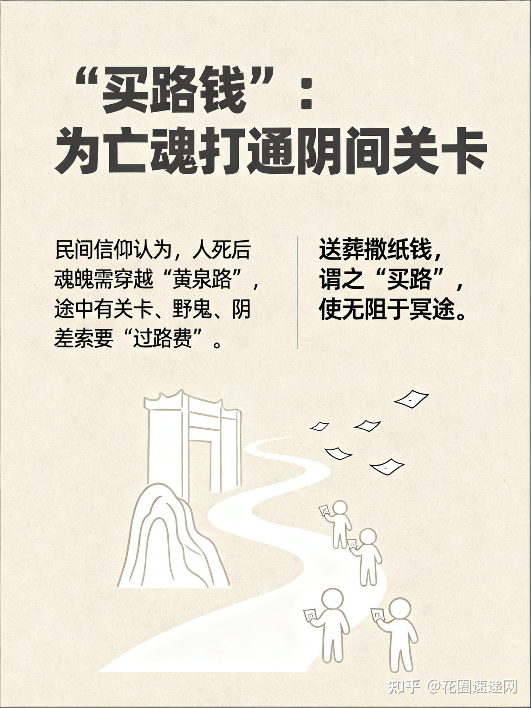 揭秘|出殡为啥要撒纸钱?老祖宗的智慧不简单 - 知乎