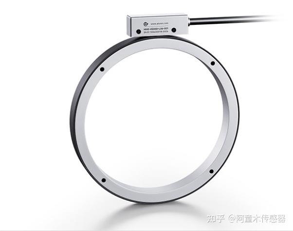 磁栅尺读数头与光栅尺的边界在哪里?一篇讲清工业现场选型逻辑 - 知乎