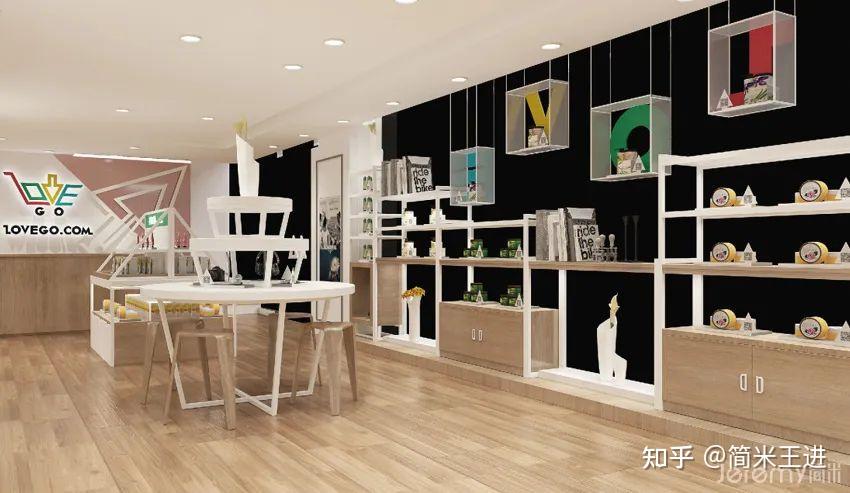 连锁门店标准化手册编写:设计助力连锁体系标准化建设 - 知乎