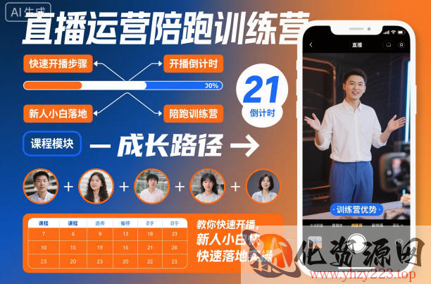 直播运营陪跑训练营，教你快速开播，新人小白快速落地实操