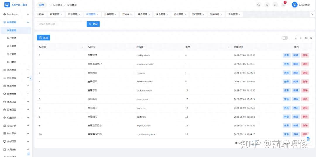 开发后台管理系统，选 Naive Admin 都说好用 - 知乎
