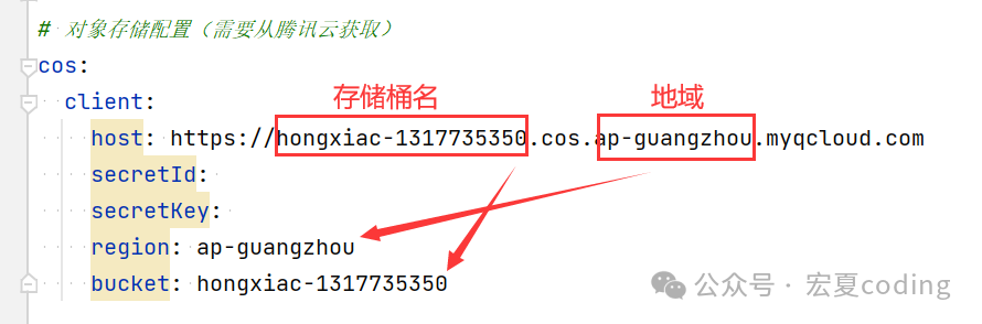 手把手教你！用腾讯云 COS 搞定项目的文件管理 - 知乎