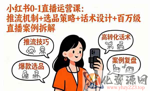 小红书0-1直播运营_wwz