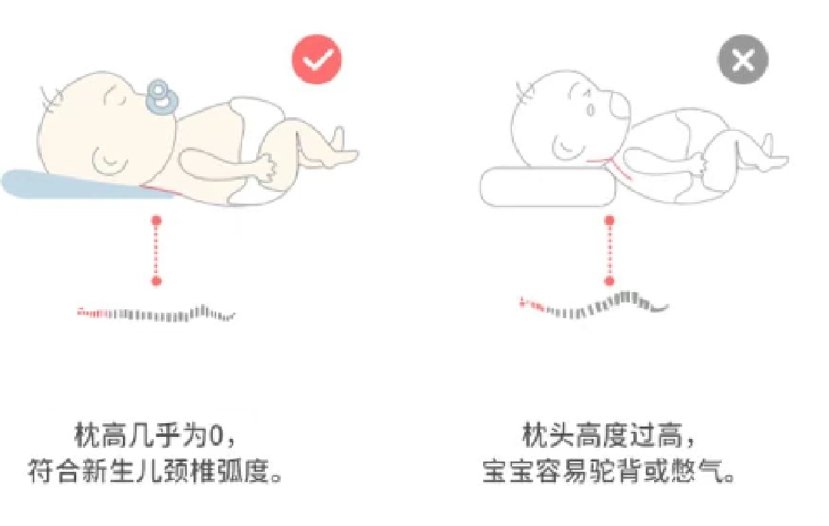 安全座椅类型与安装方法_央视推荐安全座椅品牌_儿童安全座椅选购指南