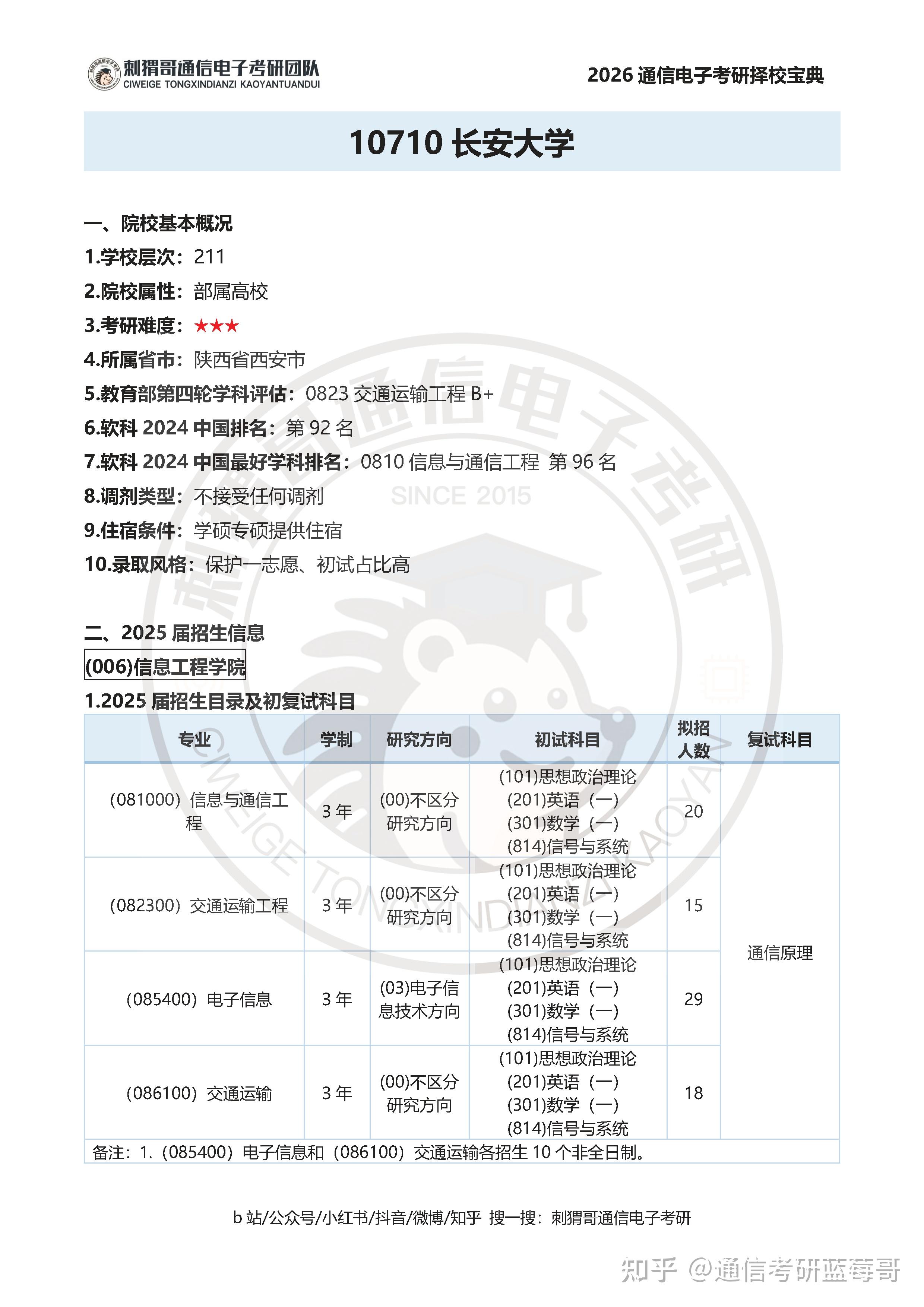 26通信院校推荐长安大学‼