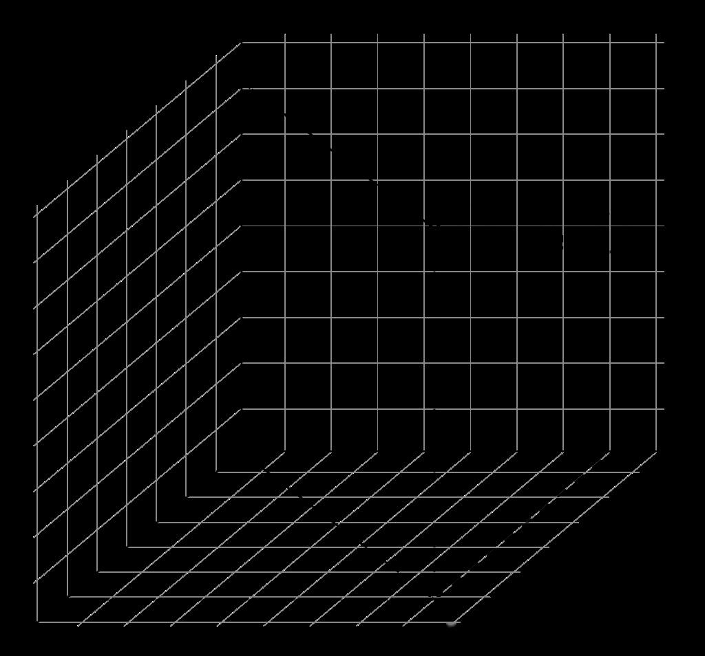 【数学史】笛卡尔坐标系 - 知乎