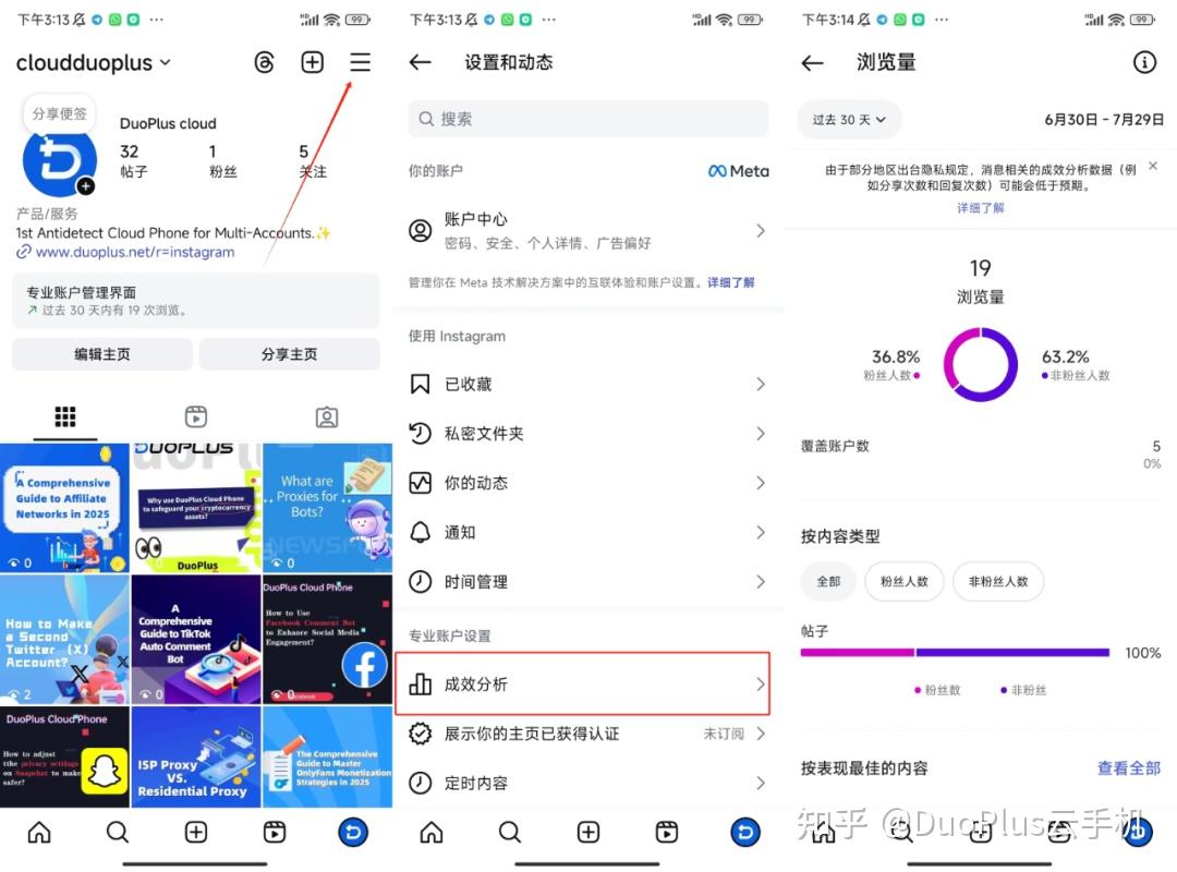 Instagram账号优化的6大工具，内含免费版本- 知乎