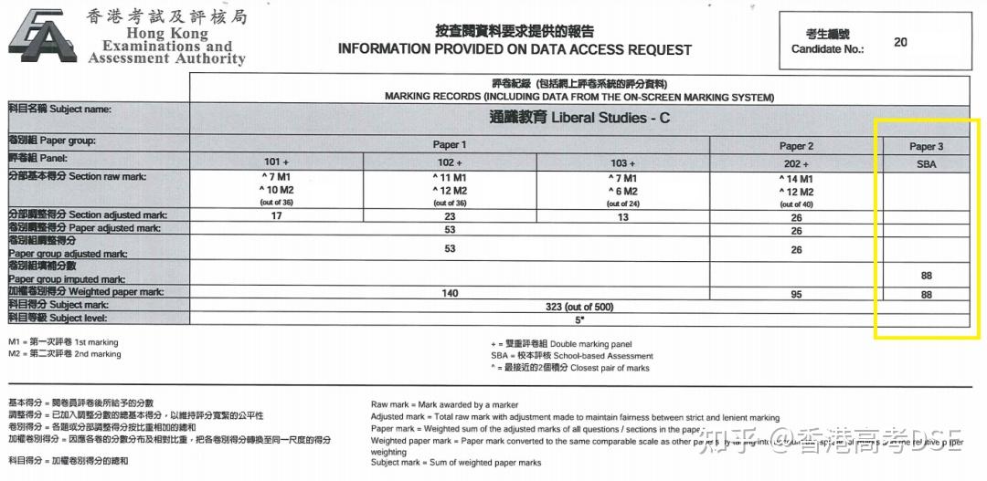 自修生、在校生考DSE，在计分、升学上有何区别？ - 知乎