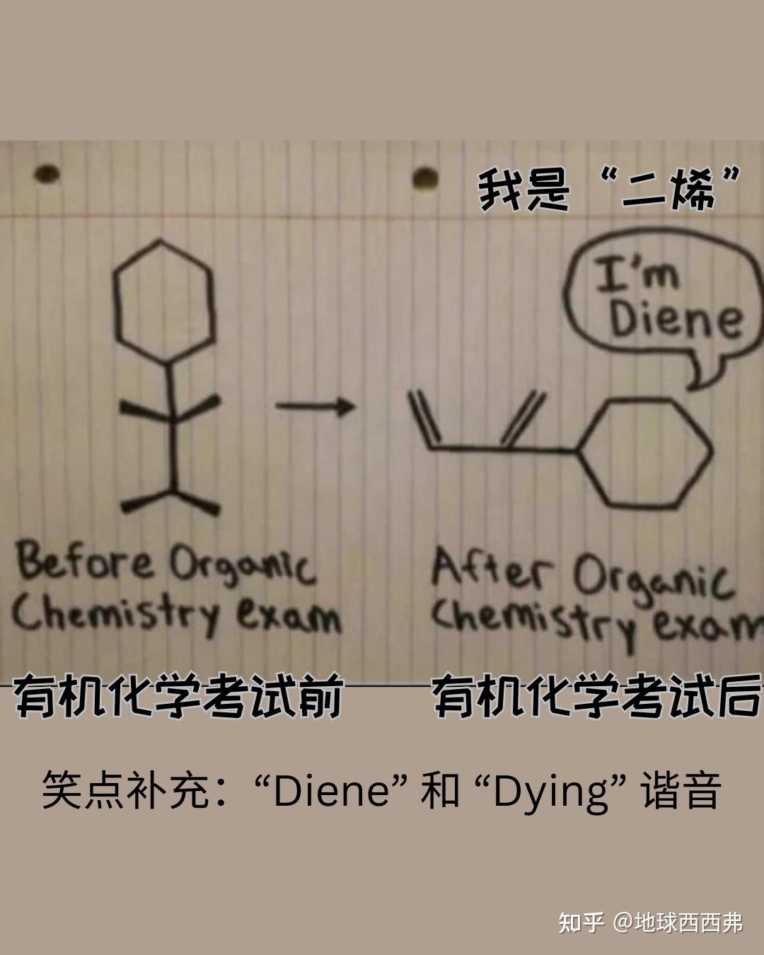 【每日meme】有机化学 篇 - 知乎