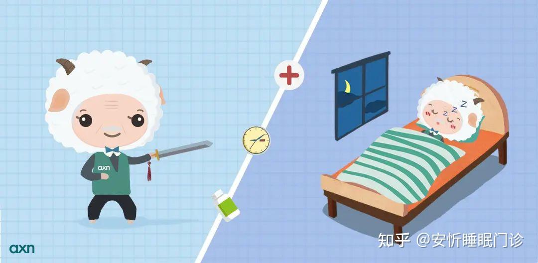 睡眠障碍怎么办