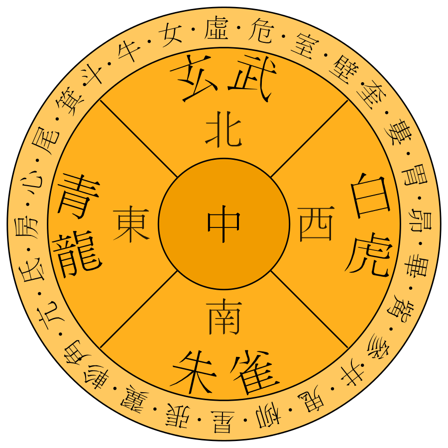 在古文中牛斗和斗牛有什么区别