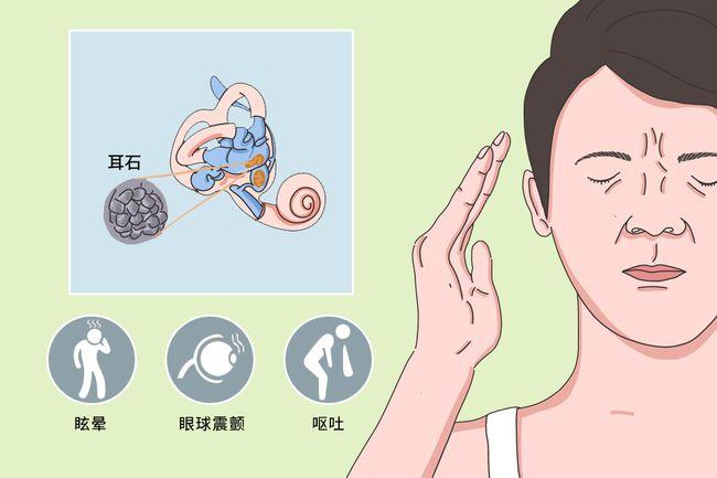 怎么会得耳石症眩晕呢 v2-b68b0a6a9d12f12c0a49b4c3aff2d98f_1440w.jpg?source=172ae18b
