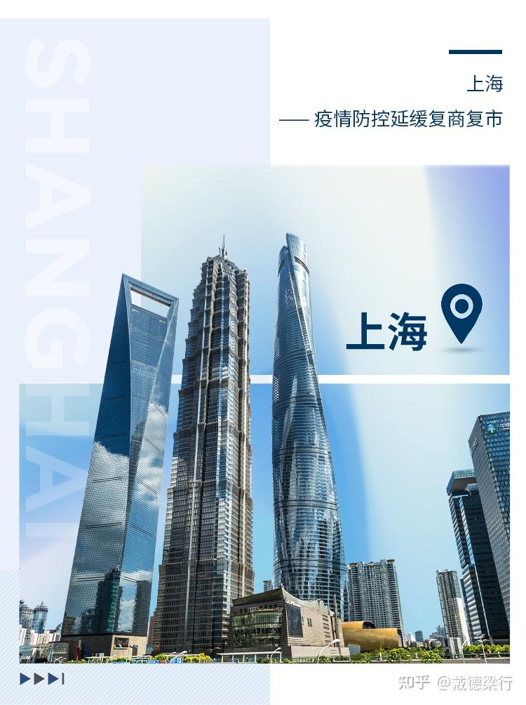 独家研报 | 2022年Q2一线城市写字楼市场回顾与展望 - 知乎