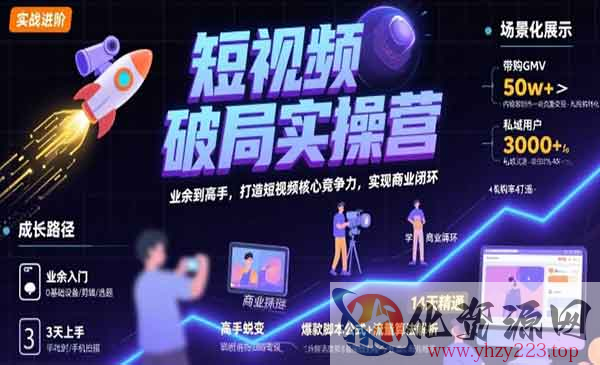 短视频破局实操营_wwz