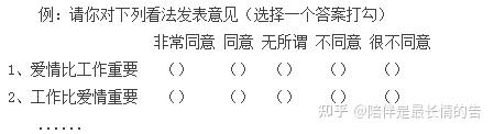 问卷设计——常用的量表 - 知乎