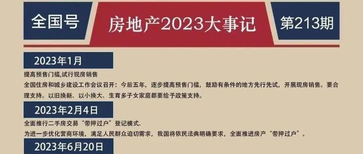 史上六次绝佳买房时机! - 知乎